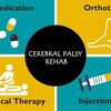 Cerebral Palsy Rehab Center... - Trishla Foundation