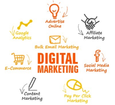 28762971 150860695609442 7596719045408194560 n best digital marketing in chennai
