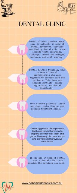 dental clinic dental care