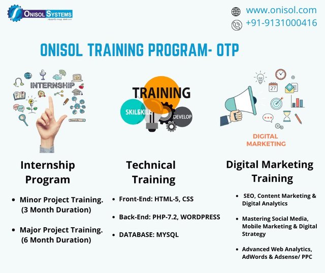 Onisol Systems training and internship company in  Onisol Systems