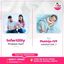 Best IVF Centre in Bilaspur... - Best IVF Centre in Bilaspur