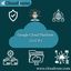 Best Google Cloud Computing... - Best Cloud Computing Solution Provider For Small Businesses- CloudConc