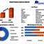 Global-Pipeline-Network-Mar... - Pipeline Network Market