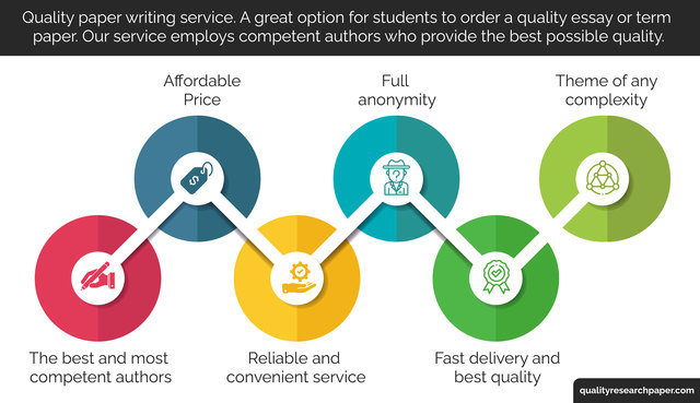 buyer pic Picture Box