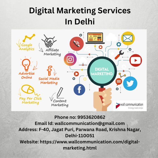 Best Digital Marketing Agency in Delhi  Wall Commu Picture Box