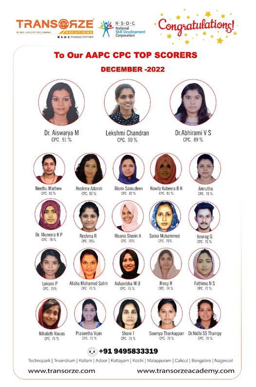 16placement Picture Box