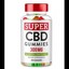 IMAGE 1671690888 (1) - Is There Any Super CBD Gummies Adverse consequences?