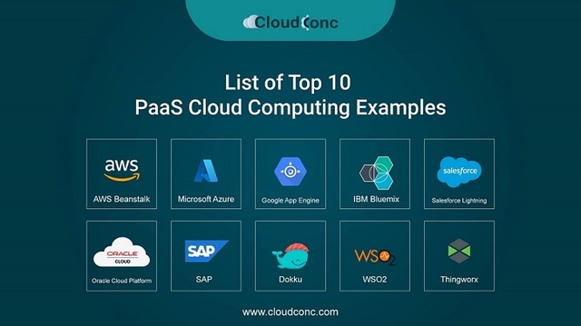 Top 10 PaaS Cloud Computing Examples in 2023 Cloud Solution Provider for Small Business - CloudConc