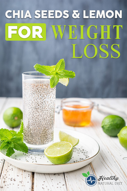 Chia Seeds and Lemon for Weight Loss2 Picture Box