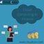 Cloud Computing in Finance - Cloud Solution Provider for Small Business - CloudConc