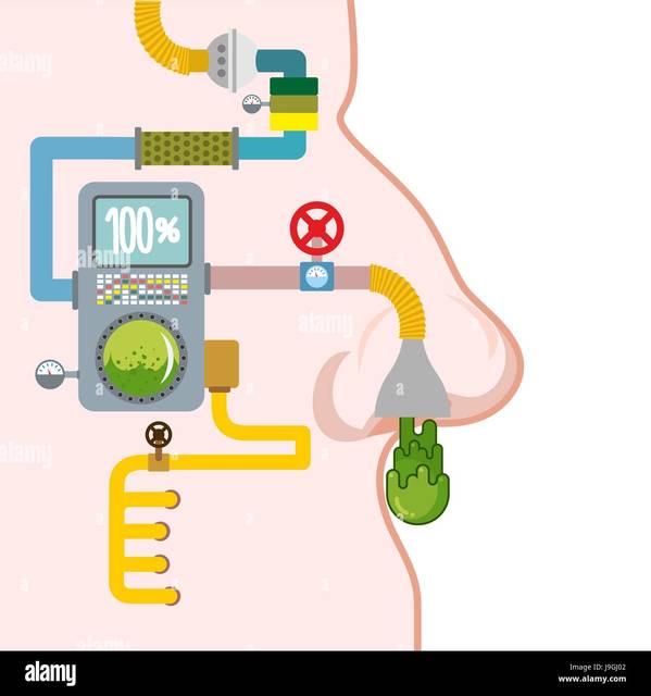 snot PLC pictures