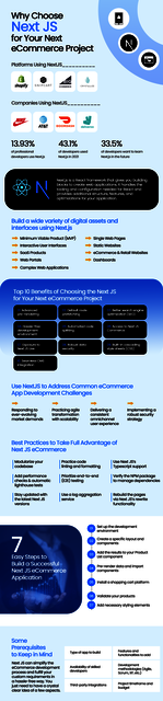 MicrosoftTeams-image (3) Mobile app development
