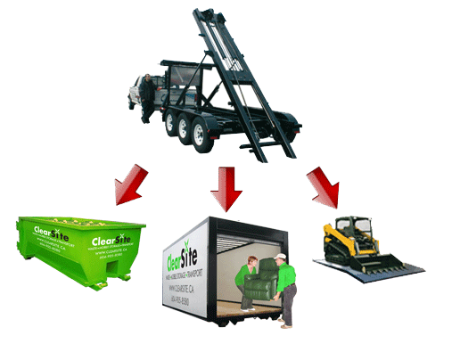 Storage Rentals Squamish Storage Rentals Squamish