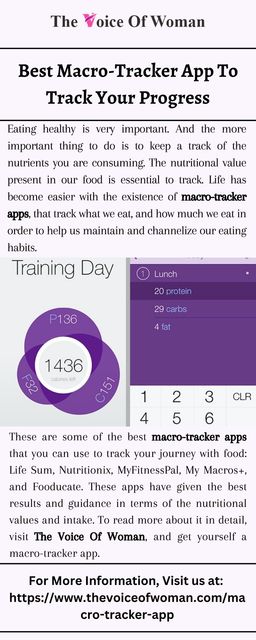 Best Macro-Tracker App To Track Your Progress The Voice Of Woman