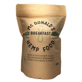 McDonalds-Hemp-Food-Breakfast-min-280x280 Hemp Company CBD Oil in Ireland