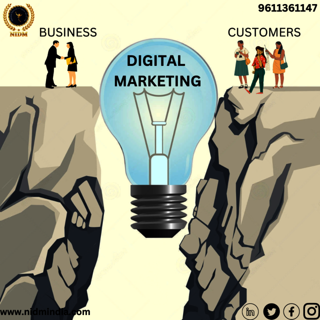 Digital marketing Training In Bangalore Digital Marketing Training In Bangalore