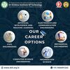 Our Career Options - Sri Krishna Institute Of Te...