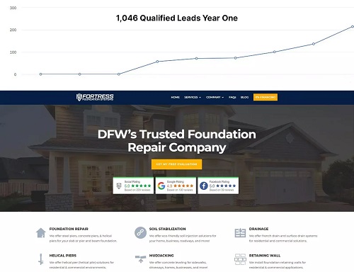 internet marketing service Innovative Marketing