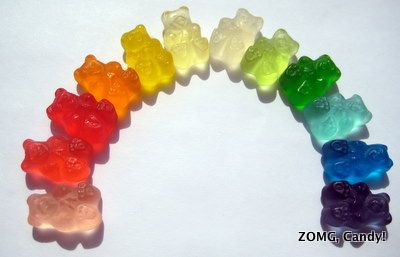 6c53f3b3556783a564f8f1f9cda51246 Keto Shark Tank Gummies