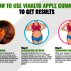 Viaketo Apple Gummies