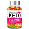 What Are The Home grown Quick Keto Gummies and How It Works?