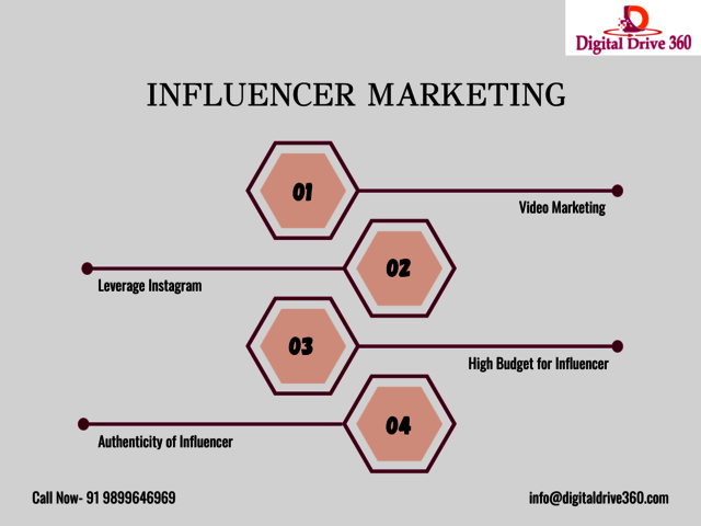 Influencer marketing Course Influencer Marketing Course