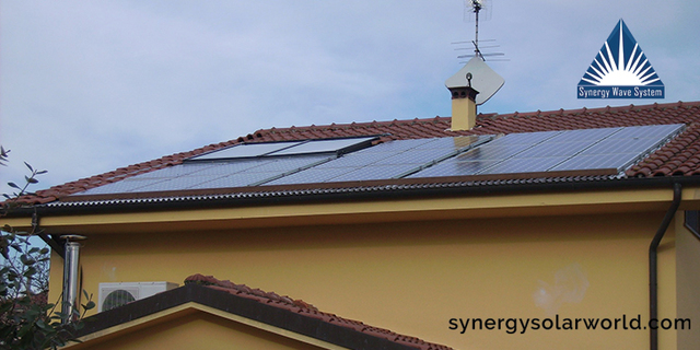 Know Why Going Solar Is A Smart Move During A Rece Synergy Wave System