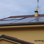 Know Why Going Solar Is A S... - Synergy Wave System