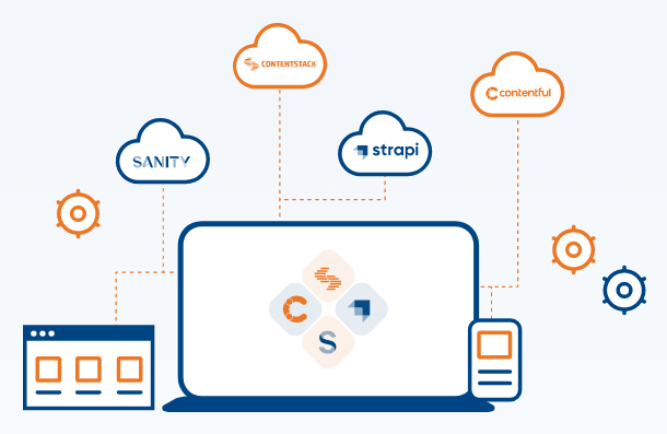 CMS Headless Solutions CMS Headless Solution