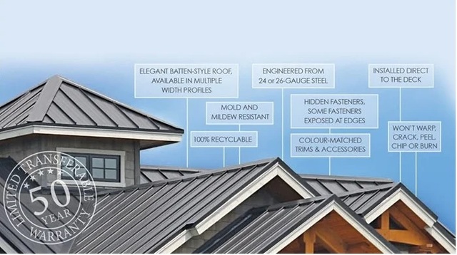 Metal Roof Repairs Edmonton Flat Roofing Edmonton