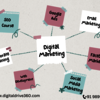 Digital Marketing Courses - Digital Marketing Course