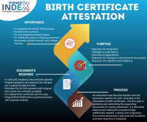 BIRTH CERTIFICATE ATTESTATION BIRTH CERTIFICATE ATTESTATION IN UAE