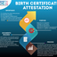 BIRTH CERTIFICATE ATTESTATION - BIRTH CERTIFICATE ATTESTATION IN UAE