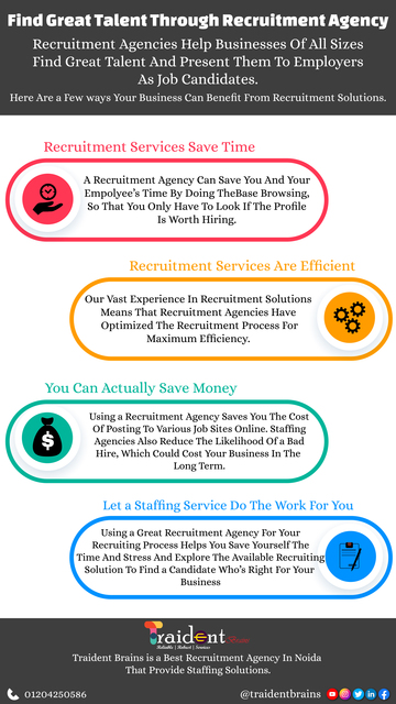 Best Recruitment Agency in Noida Best Recruitment Agency in Noida