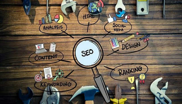 SEO Agency India | ARM Worldwide Picture Box