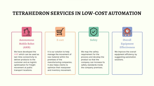 Low Cost Automation In Industry  Low Cost Automati Low Cost Automation In Industry | Low Cost Automation