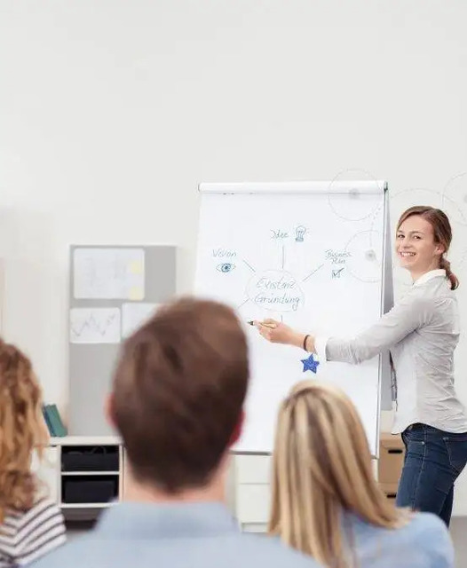 DISC Training Strengthscape