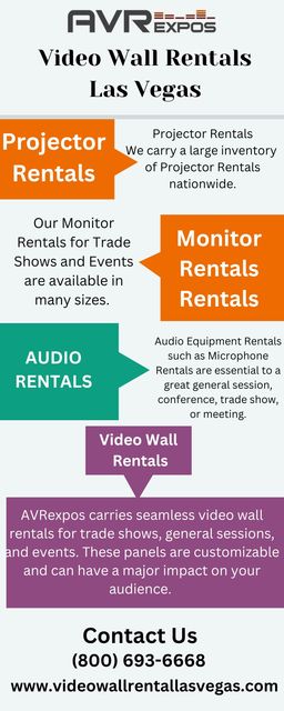 Video Wall Rentals Las Vegas (2) AVR EXPOS