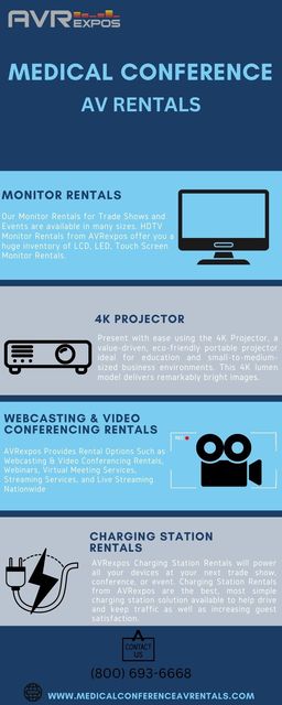 MEDICAL CONFERENCE AV RENTALS (3) AVR EXPOS