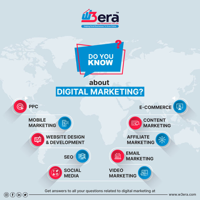 Digital Marketing Company Services W3era Web Technology Pvt Ltd