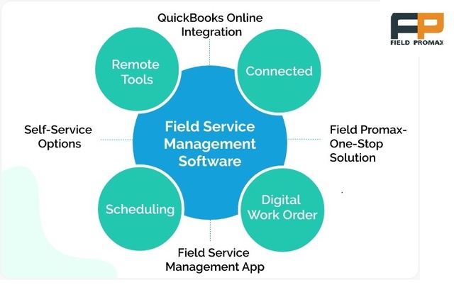 014 march Field Service Management Software