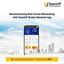 Revolutionizing Real Estate... - Revolutionizing Real Estate Networking With TeamUP Broker Network App