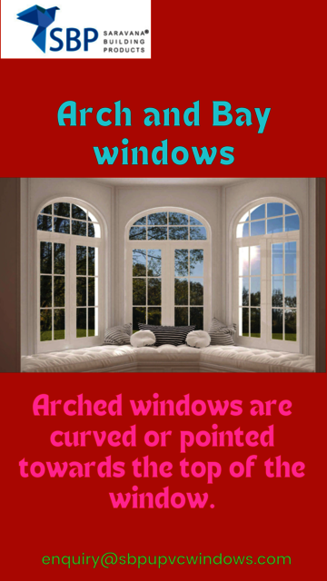 Best UPVC Windows in Chennai - SBP Windows Picture Box
