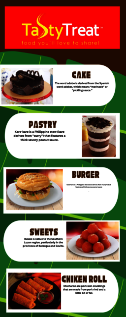 Green and Brown Illustrative Filipino Food Facts I Picture Box