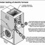 Electric-Furnace - Picture Box