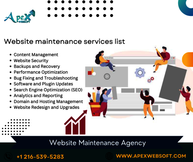 website maintenance services list Website Maintenance Services List by ApexWebsoft