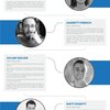 Best Link Building Experts. - Best Link Building Experts