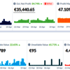 Amazon Product Sales Data Free - Picture Box