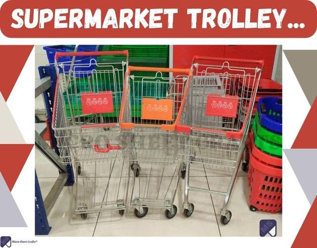 Supermarket Trolley Diets and More- Gallery