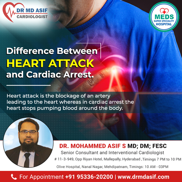 heart attack n cardiac arrest Picture Box
